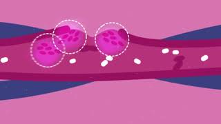 How COVID19 Affects Your Blood [upl. by Ative]