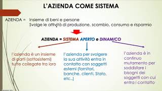 AZIENDA COME SISTEMA [upl. by Anisor]