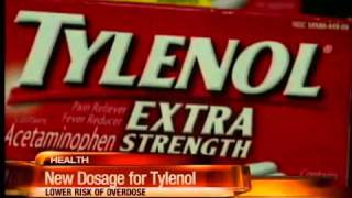 Tylenol overdose [upl. by Persas680]