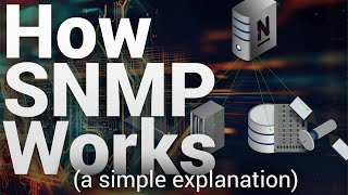 How SNMP Works  a quick guide [upl. by Greta]