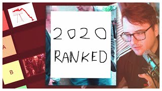 2020 ranked [upl. by Ruperto972]