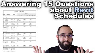 Revit Schedule Tutorial [upl. by Epotimet568]