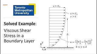 Solved Example Viscous Shear Force in a Boundary Layer quotSkin Frictionquot [upl. by Joell]