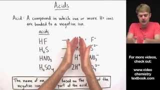 Naming Acids Introduction [upl. by Dich]