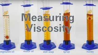 Measuring Viscosity [upl. by Fitting]