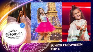 The Top 5 of Junior Eurovision 2020 [upl. by Sirej405]