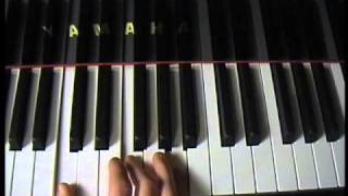 How to play quotNovember Rain  Guns n Rosesquot on piano [upl. by Grady]