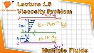 Fluid Mechanics 15  Viscosity Problem  Multiple Fluid Interactions [upl. by Halehs252]