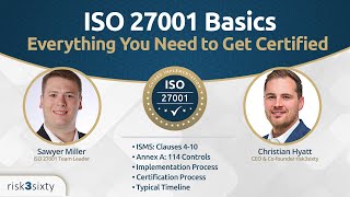 ISO 27001 Basics Everything You Need to Get Certified [upl. by Mathis]