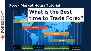 When to Trade Forex  Forex Trading Hours [upl. by Bland685]