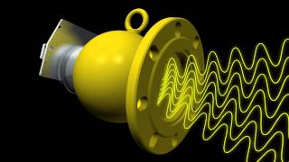 Measuring Principle Radiometric [upl. by Leonora308]