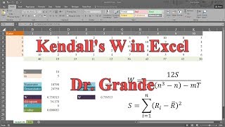 Kendalls Coefficient of Concordance Kendalls W in Excel [upl. by Lledniw]