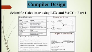 Scientific Calculator using LEX and YACCPart 1 [upl. by Pengelly]