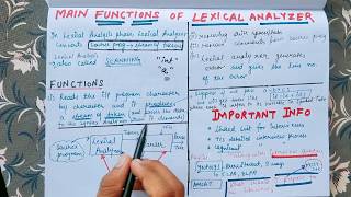 Lecture 5 Functions of a Lexical Analyzer  Compiler Design [upl. by Marquet927]