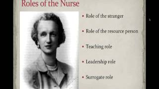 Early Nurse Theorists [upl. by Nerat]