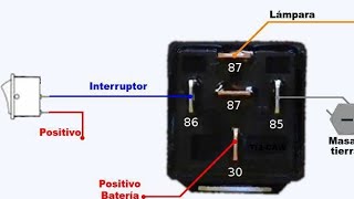 QUE ES UN RELÉ O RELEVADOR Y PARA QUE SIRVE [upl. by Atipul81]