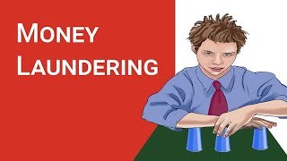 What is Money Laundering AML [upl. by Aninnaig]