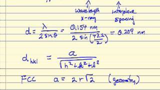 XRD Peak Analysis [upl. by Fricke64]