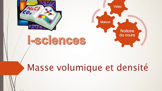 Data science avec R  Série des exercices [upl. by Farly830]