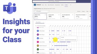 How to use the Insights feature for your class in Microsoft Teams [upl. by Bohannon]