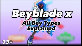 All Bey Types Explained Beyblade X [upl. by Latrell]