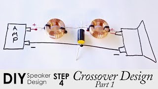 How To Design A Crossover For A DIY Speaker  Part 1  Crossover Design Intro [upl. by Eelrebma]