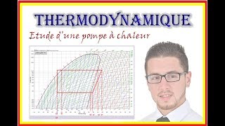 Thermodynamique  Pompe à chaleur  Diagramme enthalpique [upl. by Helena]