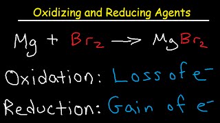 Oxidizing Agents and Reducing Agents [upl. by Cornew]