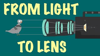 FROM LIGHT TO LENS Refracting Coating and Diopters [upl. by Whiffen]