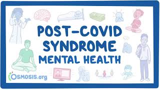 PostCOVID syndrome Mental health [upl. by Nod]