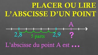 6e Déterminer labscisse dun point [upl. by Akinihs917]