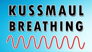 Kussmauls Breathing Pattern Causes Sound and Treatment [upl. by Lseil]