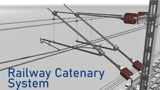 Railway Catenary System  Railway OHE Equipment explain  Section Insulator  Auto Tension Device [upl. by Cir]