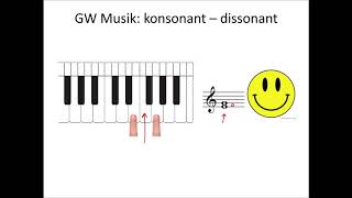 Harmonik Level 0 konsonant und dissonant 56 Klasse [upl. by Witha]