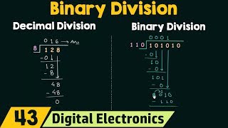 Binary Division [upl. by Devine211]