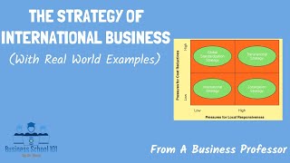 The Strategy of International Business With Real World Examples  International Business [upl. by Lladnik]