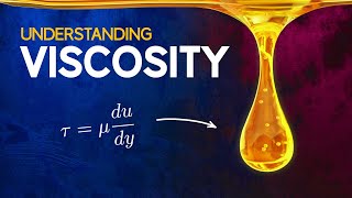 Understanding Viscosity [upl. by Arbba]