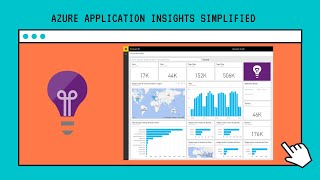 Azure Application Insights Tutorial  Made Simple [upl. by Wulfe514]