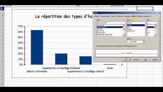 Réaliser un graphique  OpenOffice calc [upl. by Glantz]