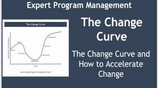 The Change Curve [upl. by Wilen]