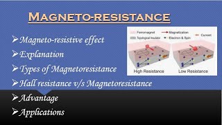 VIIIMagnetoresistance  Explanation Types Comparison amp Applications [upl. by Assirk]