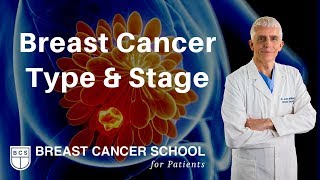 Approach to Cystic Lesions of the Pancreas [upl. by Niawat808]