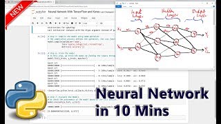 How to Build a Neural Network with TensorFlow and Keras in 10 Minutes [upl. by Atnauqahs]