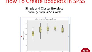 Boxplot SPSS  How To Create Boxplot in SPSS [upl. by Suzetta]