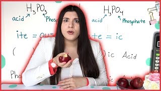 Naming Acids  How to Pass Chemistry [upl. by Sadnak]