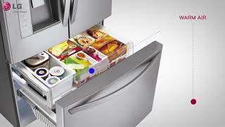 LG Refrigerator Freezer Drawer Frost [upl. by Mayda]