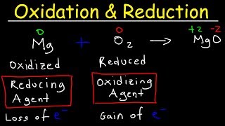 Oxidation and Reduction Reactions  Basic Introduction [upl. by Ffirahs]