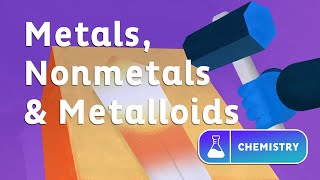 Metals Nonmetals amp Metalloids [upl. by Norel575]