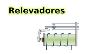 Funcionamiento y Conexión de los Relevadores o Relés [upl. by Bishop]