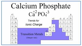 Top 10 Foods High in Phosphorus [upl. by Odilia]